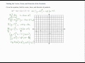 Finding The Vertex Focus And Directrix Of The Parabola