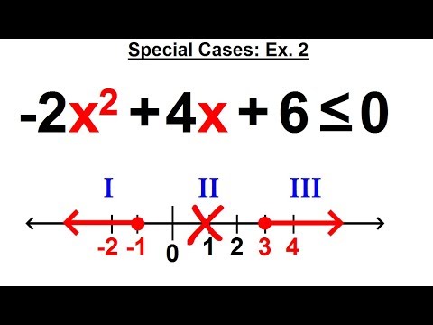 Algebra Ch 29 Quadratic Rational Inequalities 1 of 15 What is a Quadratic Inequality