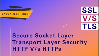 SSL Scanning | Tools: SSLScan, SSLyze, Nmap | SSL vs TLS Security | PentestHint 