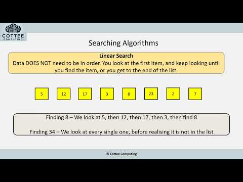 OCR GCSE Computer Science 2.1 Algorithms