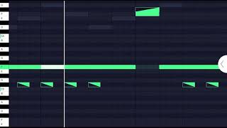 Cover art for CRAZY FUTURE RIDDIM (ID)