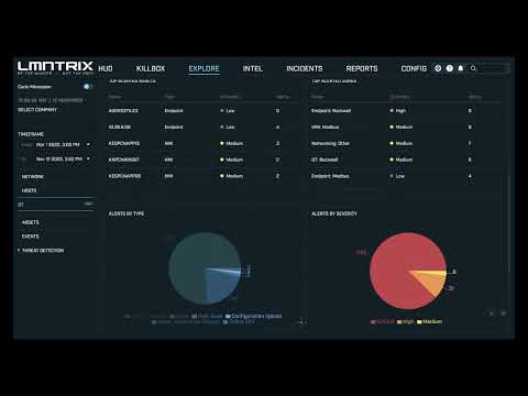 LMNTRIX XDR for OT Demo