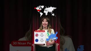 Global Merkez Bankaları Faiz Karar Haftası