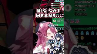 Raora Wait for Kronii’s Response #hololive