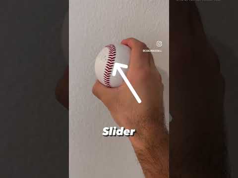 Understanding Palm Angle on Baseball Pitches/Grips