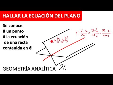 ECUACIÓN DE UN PLANO DADO UN PUNTO Y UNA RECTA CONTENIDA EN ÉL