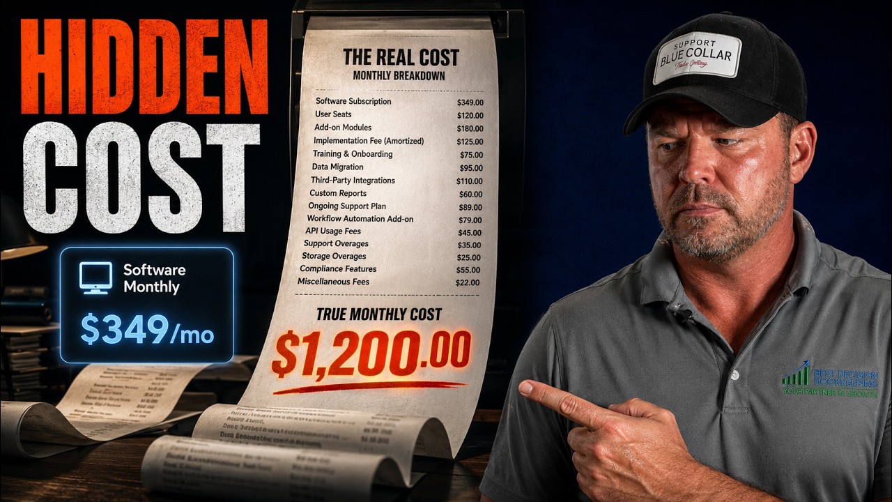 Behind the Books · The Real Cost of Field Service Software