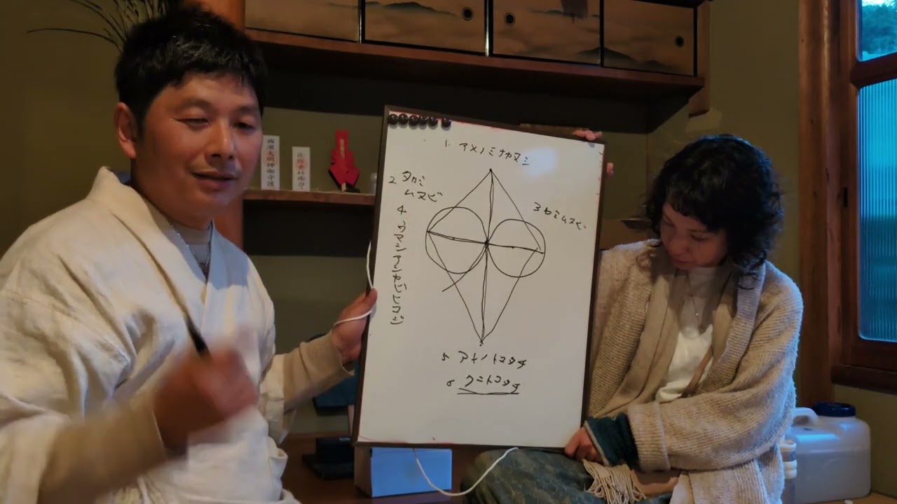 【その4】微生物と祈りの融合：上田洋平氏×神野三太郎氏と全国のシャーマンが集う春分の儀式