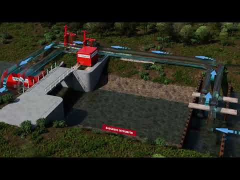 Wie funktioniert ein Heber? – Einfach erklärt mit Animation