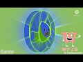 BFDI Auditions In B S D In G Major