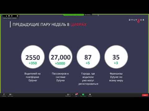 Встреча с лидерами компании Dylyver. 17/10/2020