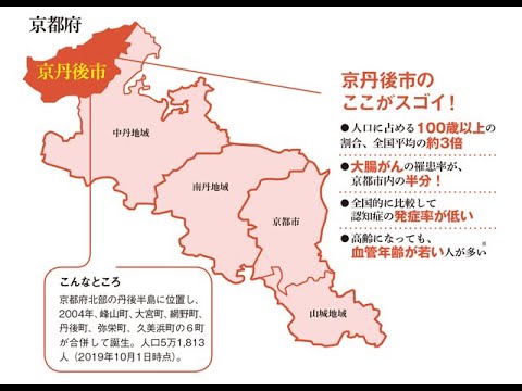知らなきゃ損！京丹後長寿コホート研究とは【長寿の秘訣】｜マルカワみそ　河崎紘徳