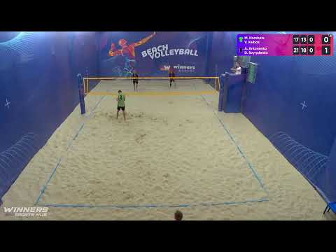 12:15 M. Horobets / V. Kelbas - A. Antonenko / D. Svyrydenko 24.08.2022 | Winners Beach Volleyball