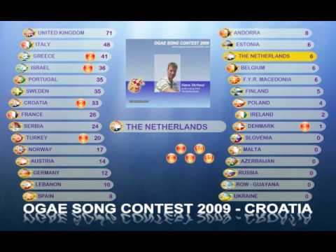 OGAE SONG CONTEST 2009 - Final video - part 2