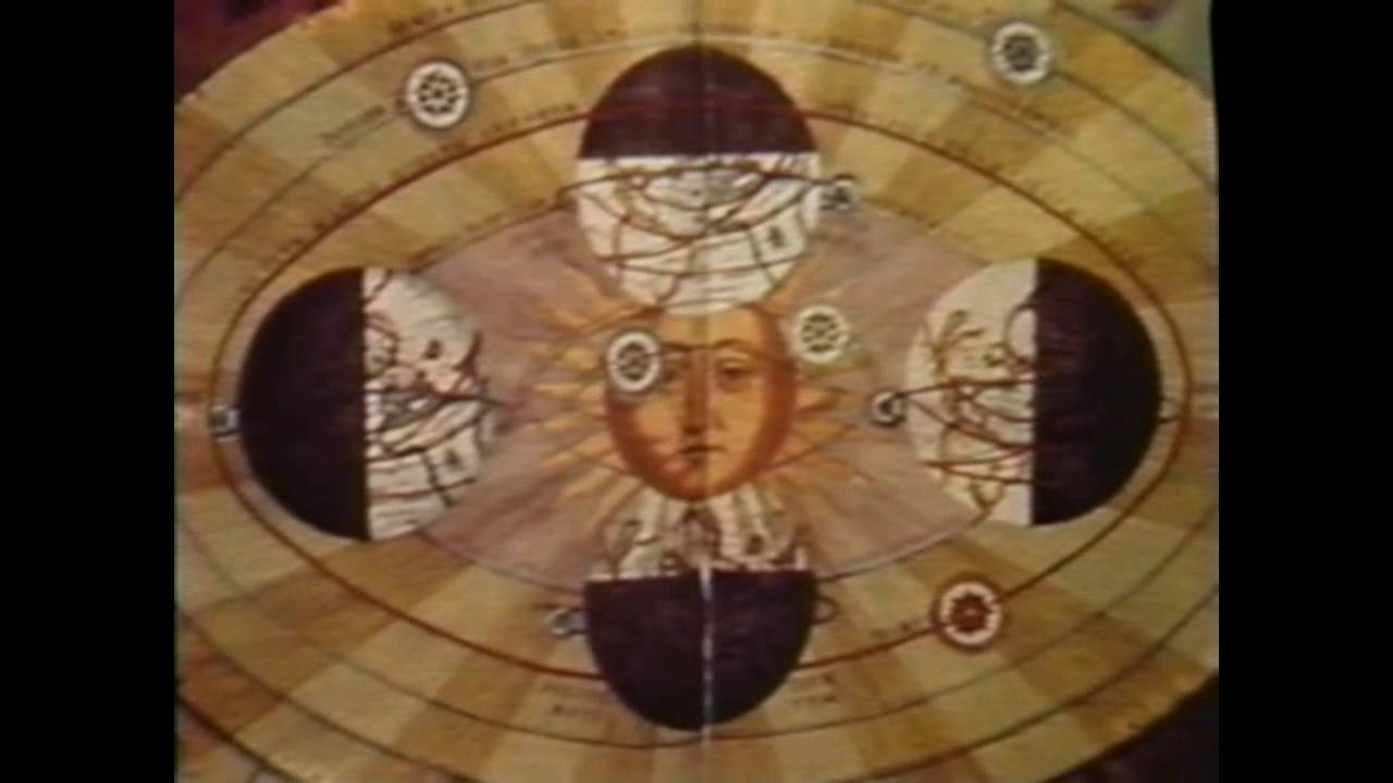 Leyes de Kepler