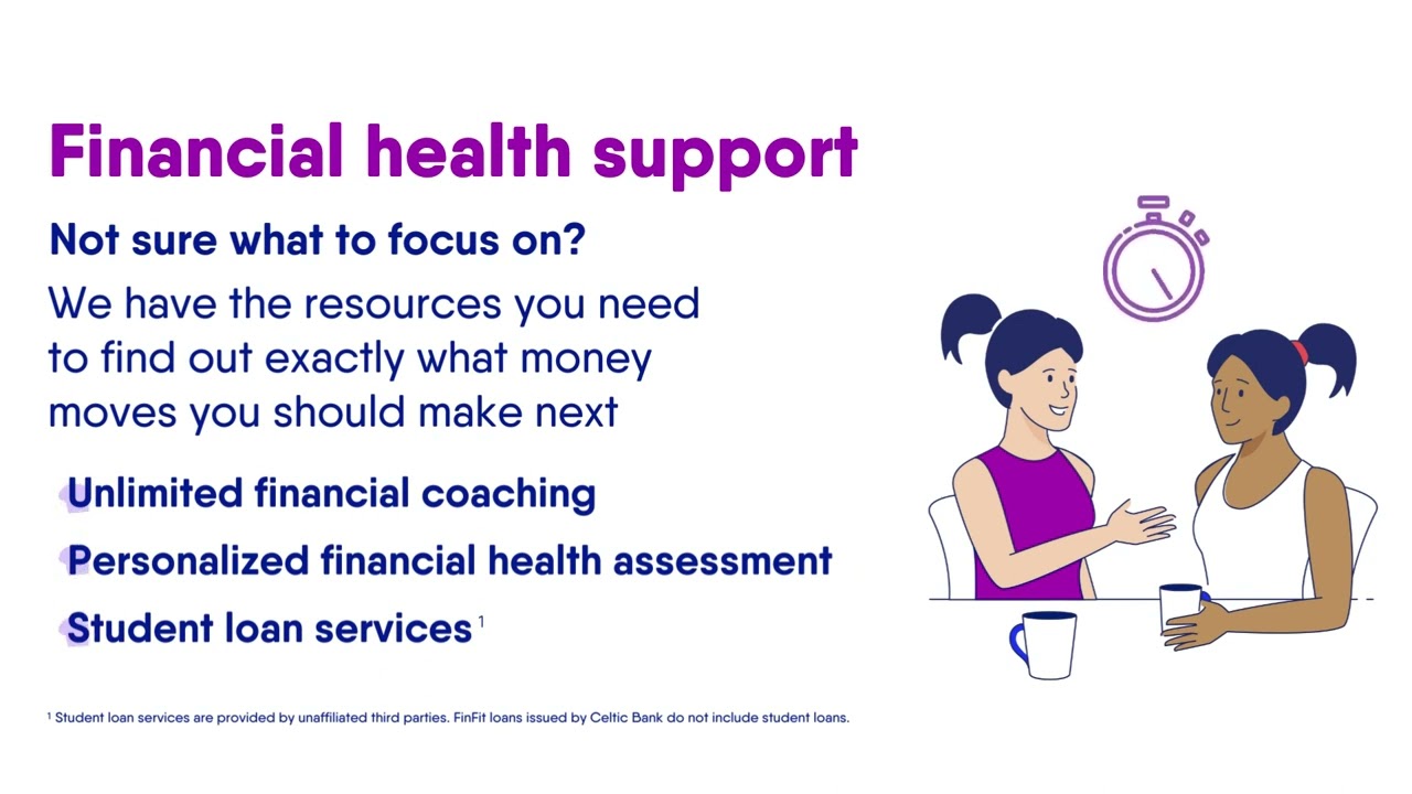 FinFit Product Overview Video