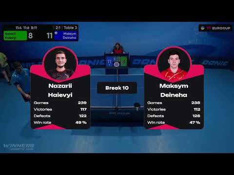 13:15 Nazarii Haievyi  - Maksym Deineha 26.09.2023 TT Euro.Cup Ukraine Master. TABLE 3
