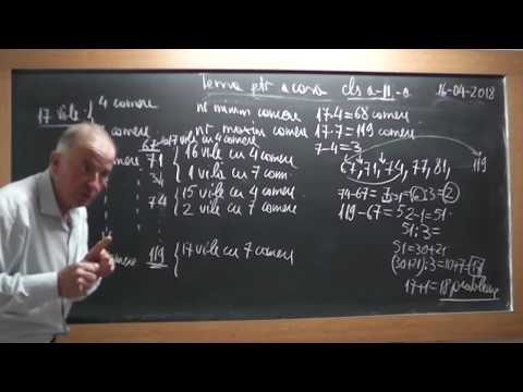 2/2 1716 Clasa 2 Numere consecutive Probleme de numarare Metoda falsei ipoteze Mersul inapoi