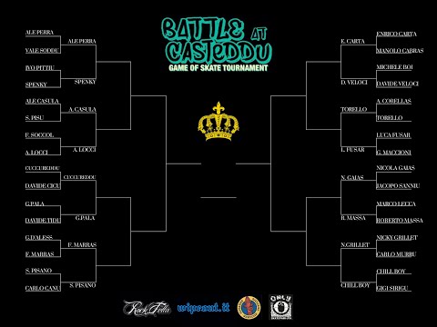 Battle At Casteddu - SEDICESIMI RECAP