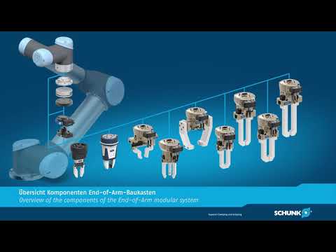 Kompletny system modułowy SCHUNK do uniwersalnych robotów - zdjęcie