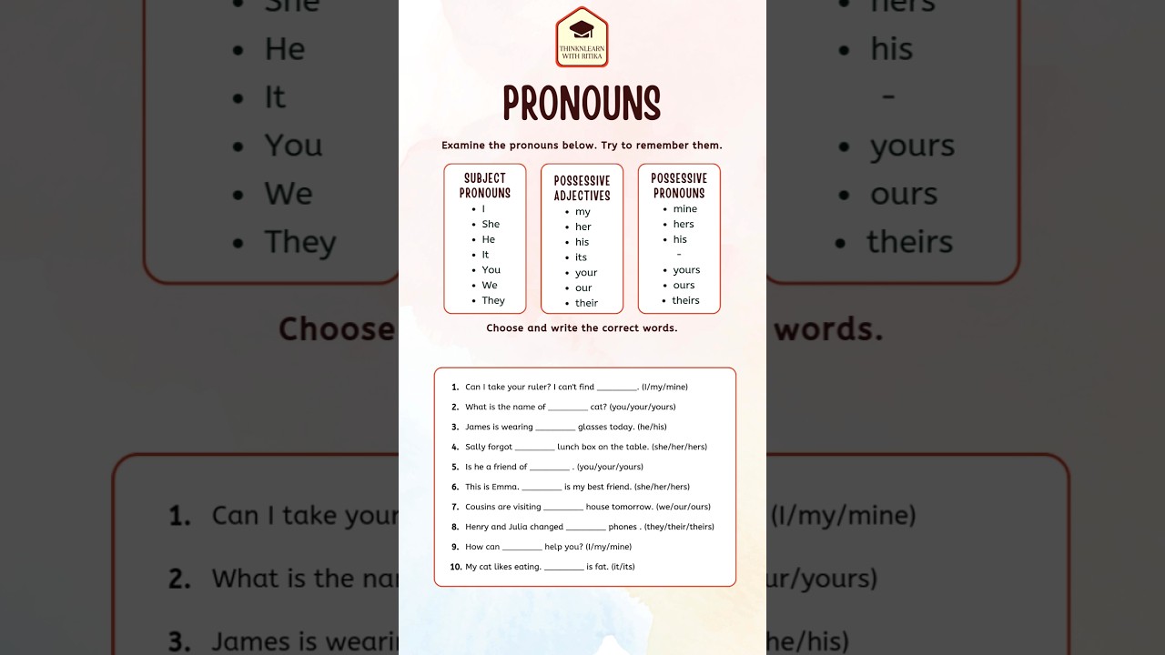 📝 Pronoun Worksheet for Practice | Fun Grammar Exercise!