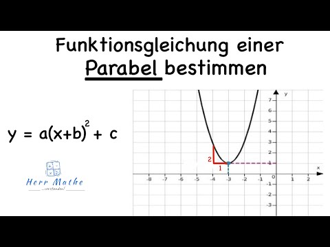 Determine the equation of a parabola - vertex form
