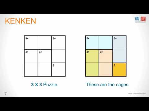 How to Solve a Kenken Puzzle