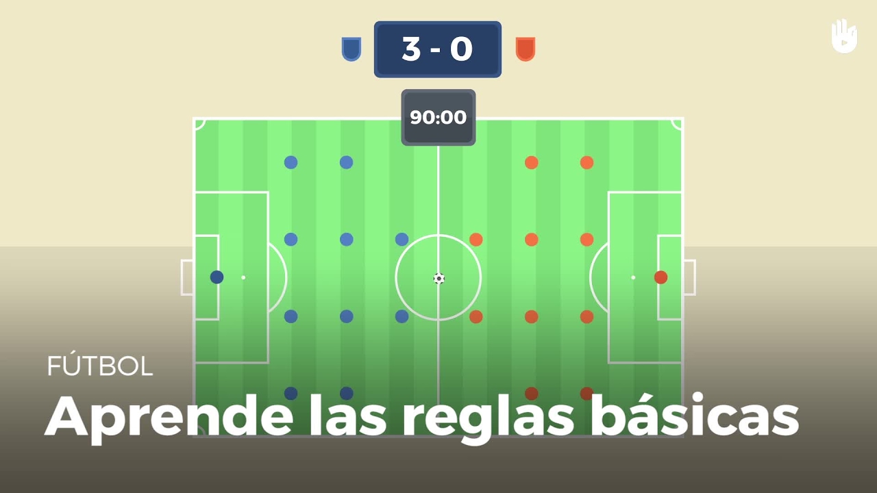 Footle: Algún Wordle Para Verdaderos Amantes del Fútbol