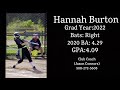 Hannah Burton Hitting Skills