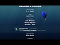 Finding Nemo End Credits Alternative