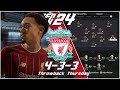 Klopp's Gegenpressing Symphony: Mastering Liverpool's Prime 2019 Tactics | EA FC 24