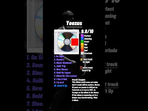 Yeezus Review By Kanye West #kanyewest #kanye #ye #yeezus #utopia #liamdooman #rap #hiphop #music
