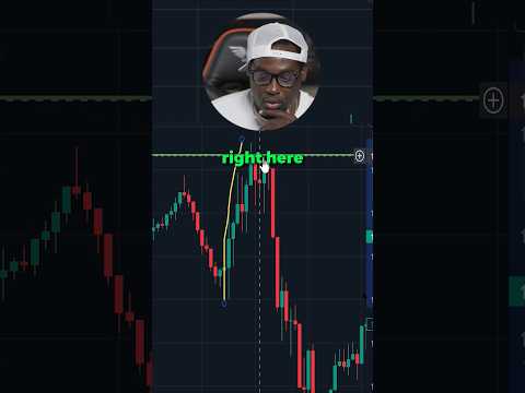 My Secret Trading Strategy I Trade Right After The Open