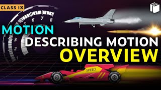 Describing Motion (Overview) | Chapter 8 | Class 9 | PuStack