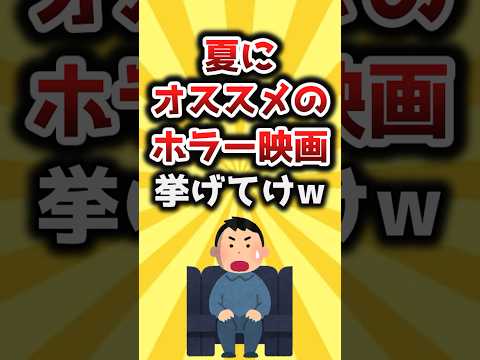 ウイルス (映画、1980)について詳しく解説