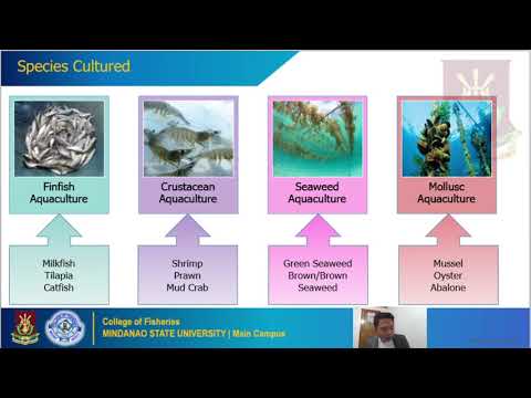 Aquaculture (Introduction to Aquaculture)