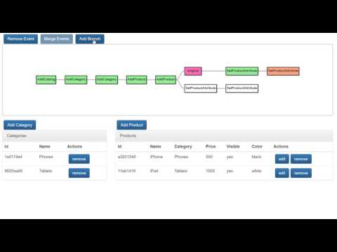 Merging Using Event Sourcing