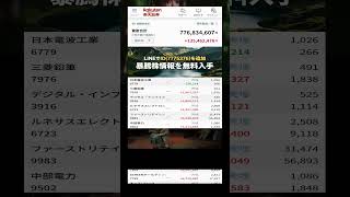 #資産形成,#投資戦略,#投資信託,#ETF,#インデックス投資,#積立投資,#NISA,#新NISA,#つみたてNISA,#iDeCo