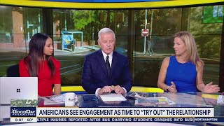 Americans see engagement as a time to 'try out' the relationship | Good Day Philadelphia