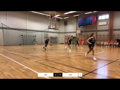 DU19SM Norrkoping dolphins - Huddinge haga191117