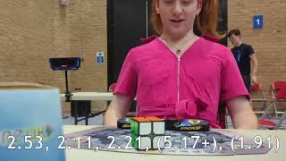 2.28 PR 2x2 average | Wiltshire Summer 2025