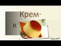 Кулинарный рецепт Десерта Крем карамель. 