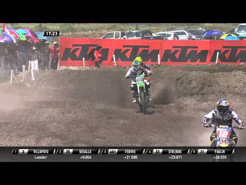 Antonio Cairoli and Tyla Rattray battle MXGP of Thailand 2015 - motocross
