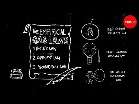 【TED-Ed】The ABC's of gas: Avogadro, Boyle, Charles - Brian Bennett