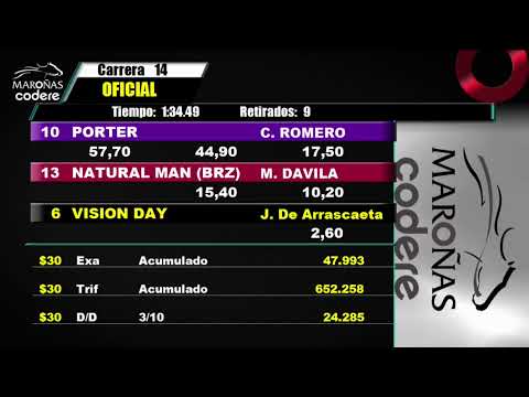 HIPODROMO MARONAS 1°/10/23 - 2° GEMA TRIPLE CORONA-  URUGUAY