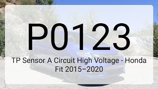 DTC P0123: TP Sensor A Circuit High Voltage - Honda Fit 2015–2020