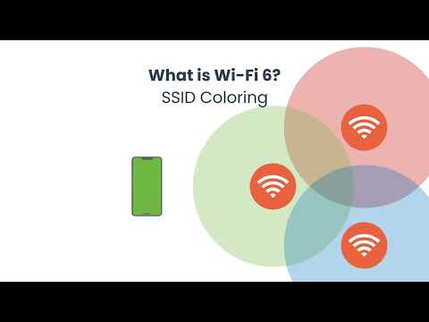Snap One Webinars: Part 1: Introducing the Snap One Portfolio of Wi-Fi 6 Products