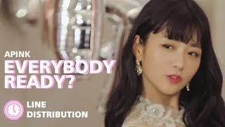 Apink (에이핑크) - Everybody Ready? (Line Distribution) | Color Coded Bars