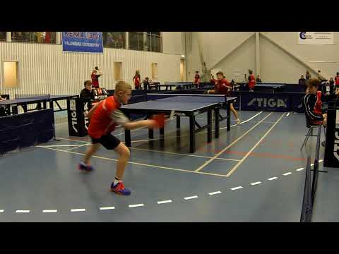 180127 TOP12, YDr4, Viktor Oksfeldt - Albert Wolfsberg