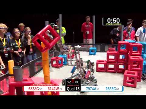 2015 VRC-MS Spir Q15 -  (6838C 7974A) 39-Spirit Div-VRC Middle School-VEX Worlds 2015